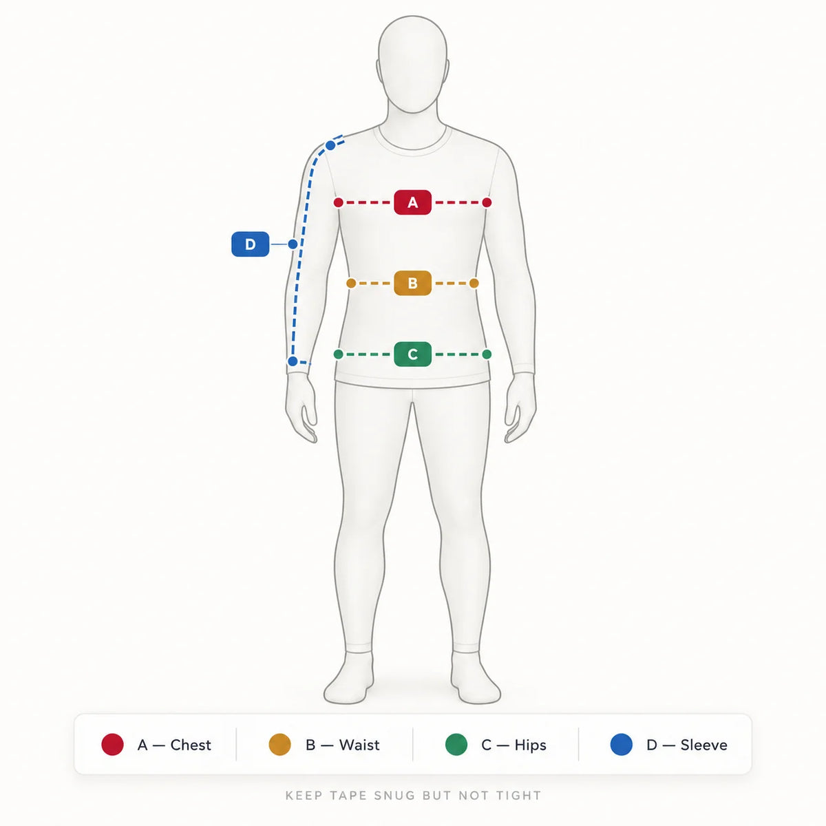 Men’s Leather Jacket Size Guide Measurement Diagram – Chest, Waist, Hips & Sleeve Measuring Guide | Leathvora